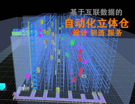 自动化立体仓库解决方案